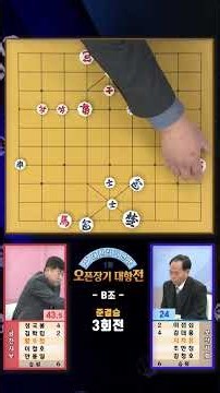 "[Janggi] 1st Open Janggi Championship" Group B Semifinal Match 3_Hwang Ho-cheol vs. Ji Cha-yong ...