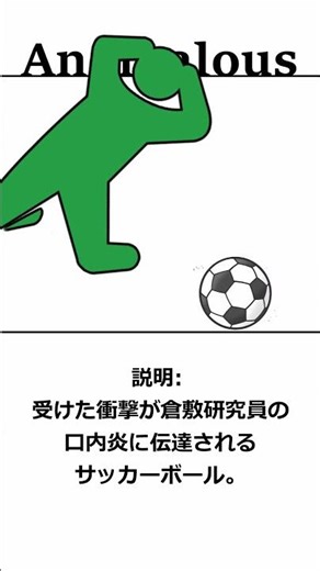 [SCP] Anomalous Item: "A soccer ball that transmits the impact it receives to Researcher Kurashik...
