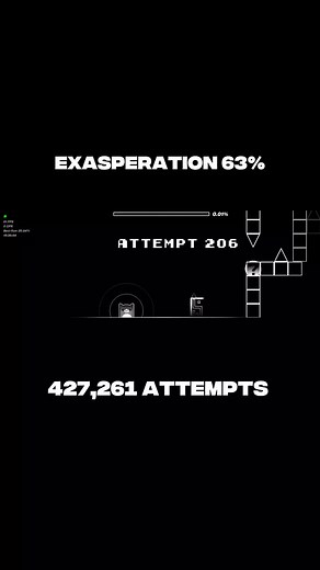 Mastering Impossible Levels in Geometry Dash