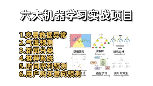 【2025】六大机器学习项目实战，涵盖交易数据、气温预测、新闻分类、推荐系统、时间序列预测、用户购买意向预测六大项目实战！！！人工智能课程/机器学习