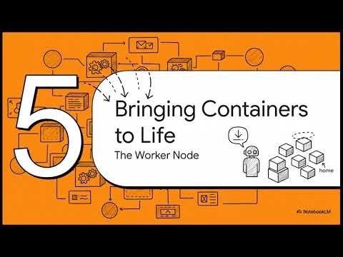 The Journey of a Pod | EP 02 | Chapter Podman