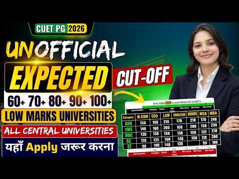 CUET PG 2026 Cut-Off Out? 😱 Safe Score + Low Marks Universities M.Com/MBA/MA/B.Ed Complete Analysis