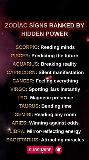 Zodiac Signs Ranked By Hidden Power 🔮 #zodiac #astrology #zodiacsigns #horoscope