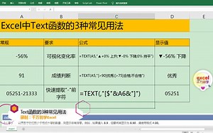 Excel中Text函数的3种常见用法