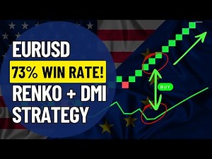 73% Win Rate Forex Renko Trading Strategy for EUR/USD Using DMI Indicator!