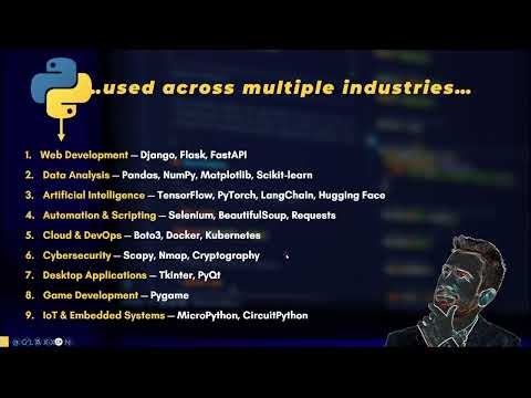 Python Applications & Career Paths | What Can You Build with Python?