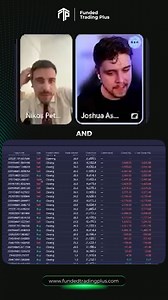 How does a $42,000 trader stay focused after big losses? Nikolaos proves that setbacks are just part of the journey. Instead of getting discouraged, he stays disciplined and keeps pushing forward. A true example of a resilient trader! | Funded Trading Plus