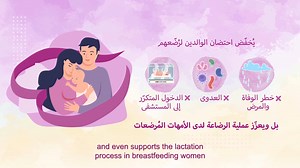 2.6K views · 140 reactions | 1 من كل 10 أطفال يولد قبل الأوان. على الرغم من ولادتهم المبكرة، يساعد الاحتضان مع تلامس البشرة واتباع وضعية الكنغر في نمو الرضّع وإزدهارهم. Around 1 in 10 babies are born premature. Despite their early start, families and babies can thrive when they feel skin-to-skin contact and implement Kangaroo mother care method. | UNICEF Lebanon | Facebook