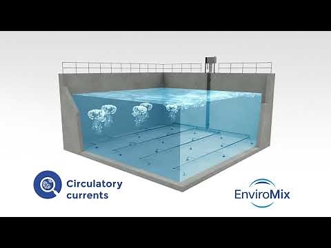 BioMix How-it-Works Animation