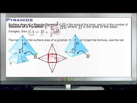 Pyramids: Lesson (Basic Geometry Concepts)