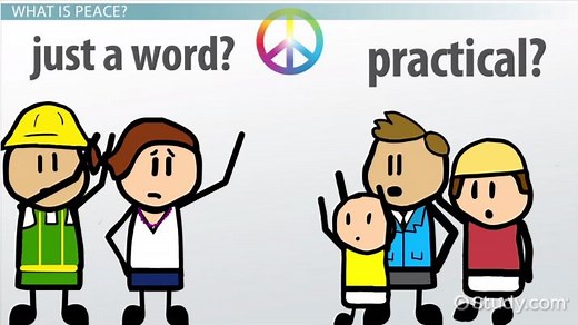 Pacifist | Definition & Types