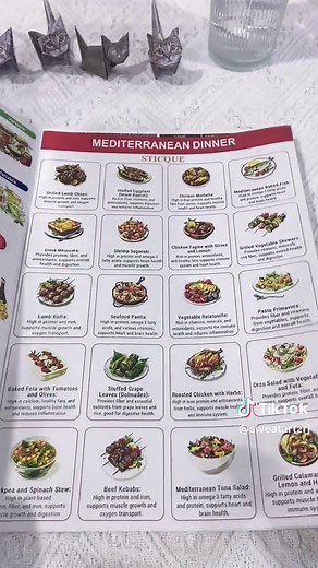 Essential Mediterranean Diet Cheat Sheet for Beginners