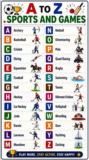 The Ultimate A to Z Guide to Sports & Games! 🏀⚽🎾