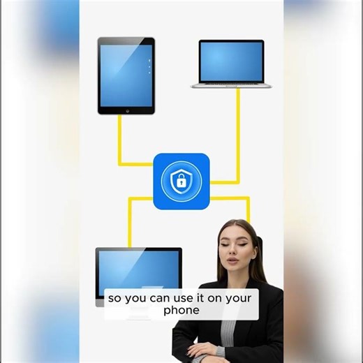 How to Secure All Your Accounts with 2FA Codes & Never Get Locked Out of Your Account