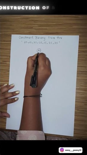 Construction of binary tree ✨