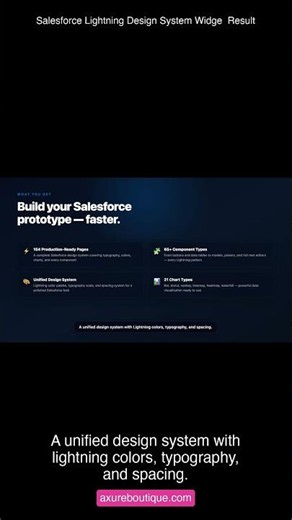 Salesforce Lightning Design System Widge Result