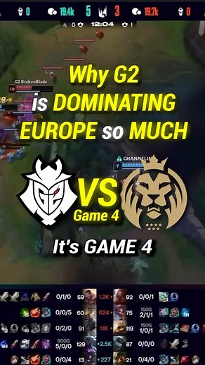 3.1K views · 13 reactions | LEC 2024: G2 vs MAD Why G2 is dominating EU so Much? for more insights visit Tacter.com or Download their App #Season14 #Leagueoflegends #reels #leagueoflegends #LeagueOfLegends #S14 #LOLPC #LEC #LEC2024 #G2 #MAD | Professor Bard | Facebook