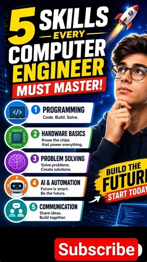 5 Skills Every Computer Engineer Needs in 2026 🚀 | Future-Proof Your Career #shorts