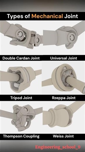 Types of Mechanical Joints Explained | Engineering Basics Different Types of Mechanical Joints ⚙️
