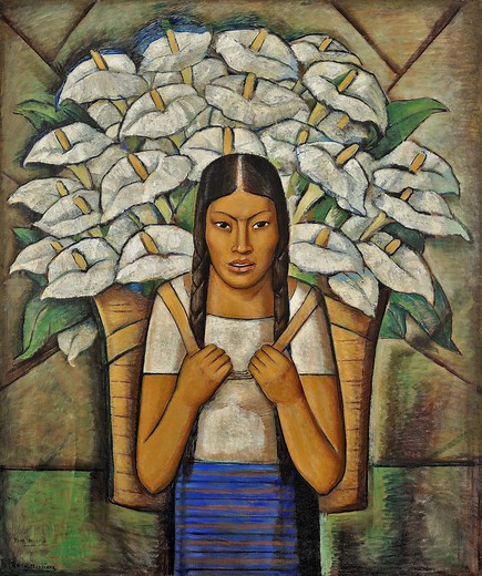 Vida Americana: Mexican Muralists Remake American Art, 1925–1945