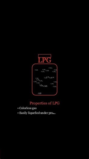 LPG Cylinder #2026shorts #Chemistry