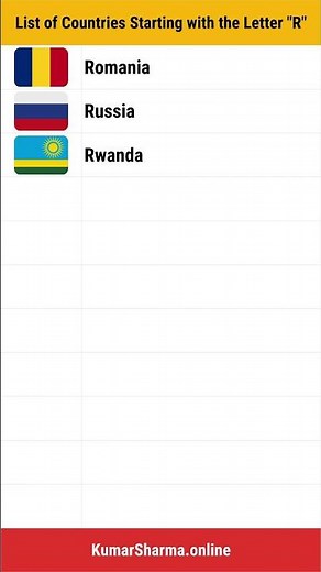 List of Countries Starting with the Letter "R" | List of All 195 Countries in the world today