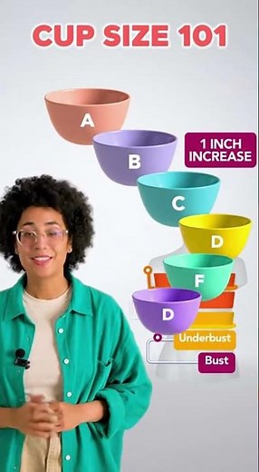 Understanding Bra Cup Sizes