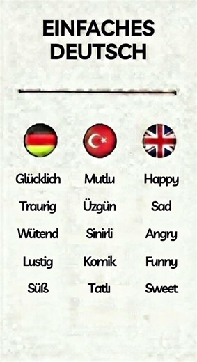 Deutsch-Englisch Lernen Almanca öğren #a1almanca