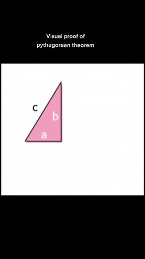 pythagorean theorem visual proof #math #mathematics #geometry #proof #nerd #geek #learning #educational #nonpolitical #visualization #pythagorean
