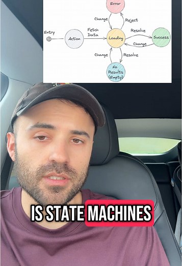 State machines aren’t just CS theory - they’re one of the most useful tools I’ve used as a backend engineer. From order flows to onboarding logic, they make complex systems clean and explicit. You’ll never want to go back to if hell. #coding #computerscience #tektok #software