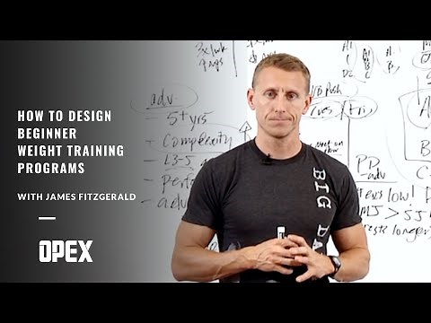 How To Design Beginner Weight Training Programs