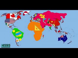 Future world 2020-10000