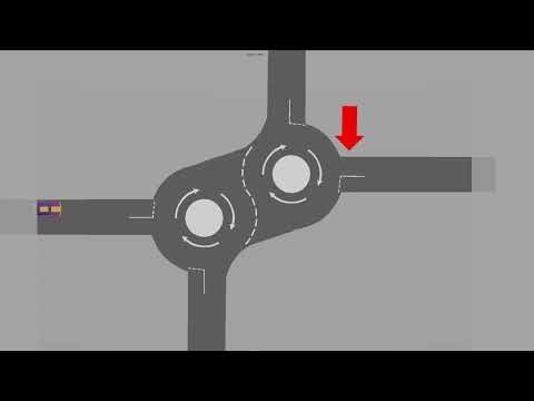 double mini-roundabouts simplified