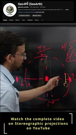 Stereographic Projections of Crystal Class 422 | Crystallography Explained | Geology