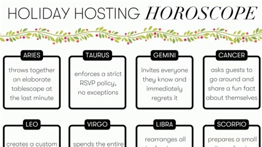 What your zodiac sign says about how you celebrate holidays