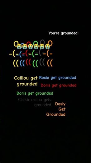 caillou his family get grounded