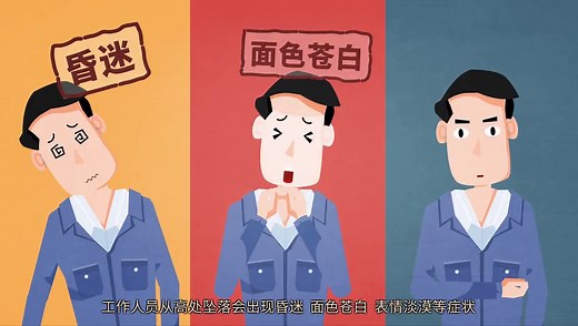 3M个人安全防护小课堂——坠落防护_高清1080P在线观看平台_腾讯视频