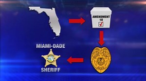 Miami-Dade Police Department will become a sheriff’s office, but big questions remain - WSVN 7News | Miami News, Weather, Sports | Fort Lauderdale