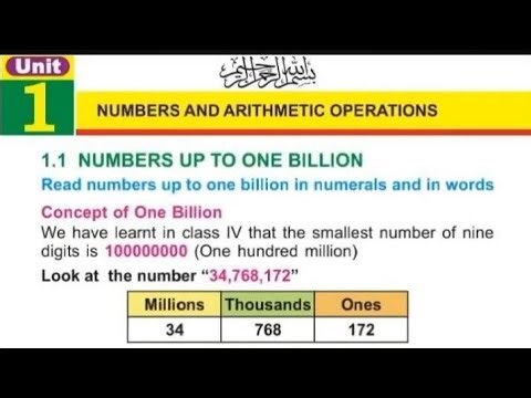 Chap:1 Maths... Numbers and Arithmetic Operations 