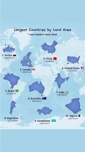 Russia, Canada, China, USA – Top 10 Biggest Countries 2026 (Map Comparison)