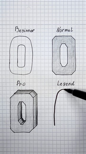 Drawing Beginner Normal Pro Legend #art #drawing #3d