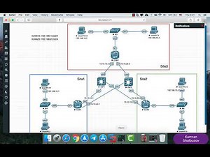 Configure Cisco VXLAN over IPSec and load balancing with two ISP (Part2)