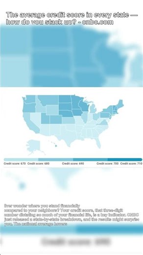 Your States Credit Score How Do You Rank