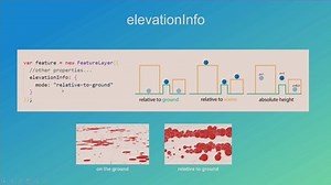 Practical Guide for Building a 3D Web App from 2D Data