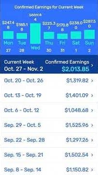 Life as a Spark Driver ⚡ 🚗 #sparkdriver #sparkdelivery #fyp