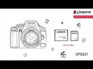 Choosing the right SD Card, MicroSD Cards, or Compact Flash for your camera