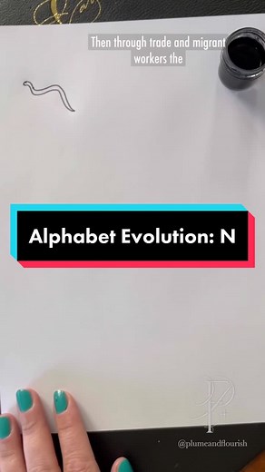 Evolution of the Letter N in the Alphabet