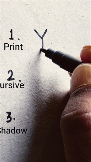 Different ways to writing letter "Y " ll different writing letter style ll