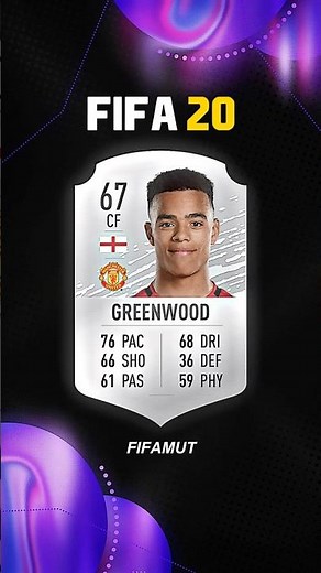 MAN UNITED FIFA 20 Reserves Where are They NOW? #fc26 #fifa #cardfifa