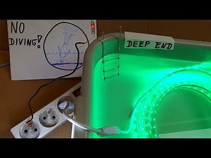 "Waterproof" Mains Voltage LED Strip Test